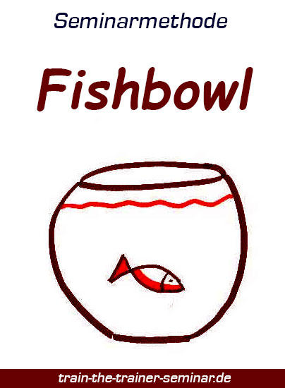 Fishbowl. Bild zeigt Goldfisch im Wasserglas.