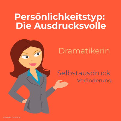 Persönlichkeitstyp Ausdrucksvolle: Grafik zum ausdrucksstarken Persönlichkeitstyp mit Fokus auf Selbstausdruck, Veränderung und Emotion