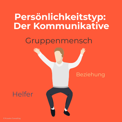 Persönlichkeitstyp Kommunikativer: Grafik zum kommunikativen Persönlichkeitstyp mit Fokus auf Beziehung und Zusammenarbeit