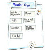 Material-Tipps Flipchart