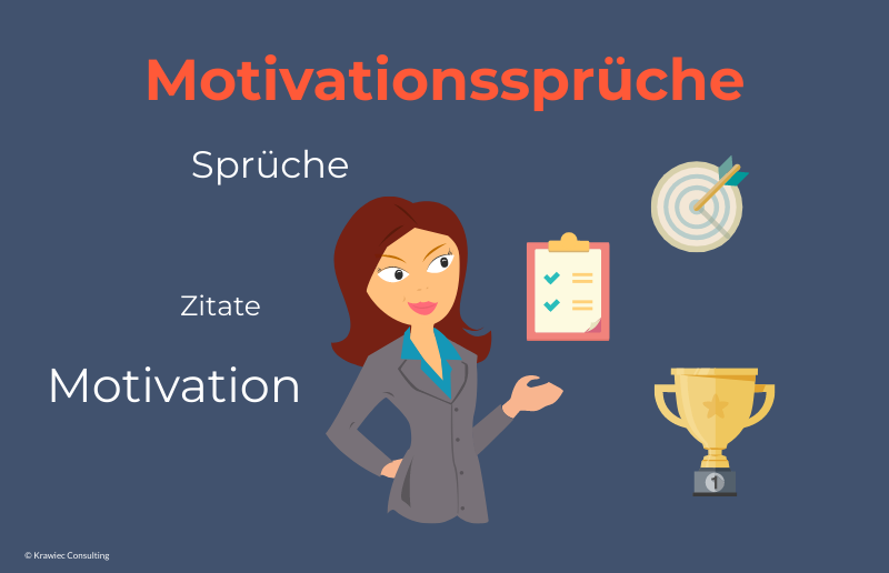 Motivationssprüche und Zitate: Symbolgrafik mit Trainerin, Zielscheibe, Checkliste und Pokal – Motivation, Erfolg und Zielorientierung.