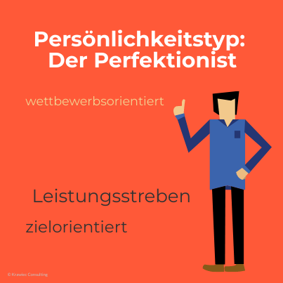 Persönlichkeitstyp Perfektionist: Grafik zum leistungs- und zielorientierten Persönlichkeitstyp mit hohem Qualitätsanspruch