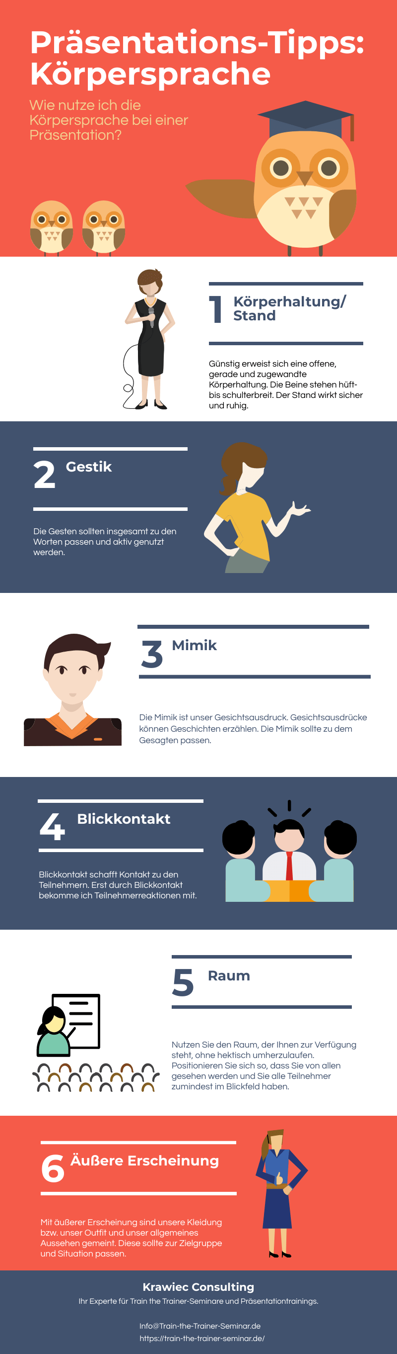 Sechs Präsentations-Tipps: Körpersprache. Infografik. 