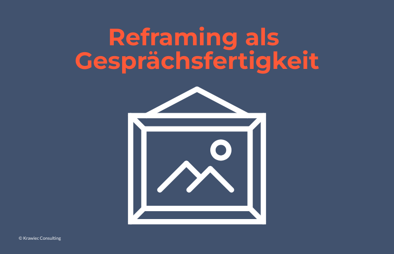 Reframing als Gesprächsfertigkeit: Grafik zur bewussten Neubewertung von Situationen und Aussagen