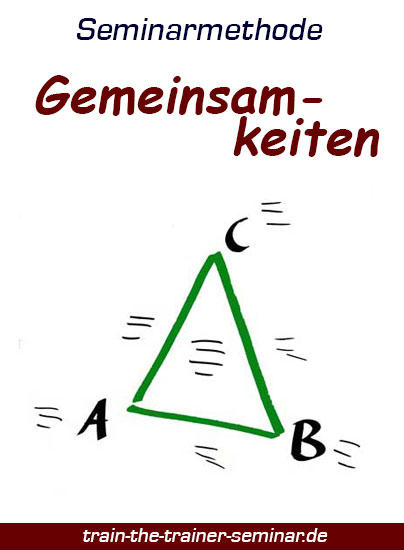 Gemeinsamkeiten-Unterschiede. Bild zeigt Dreieck mit einem A, B und C an den Ecken.