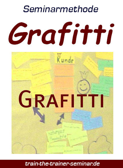 Graffiti. Bild zeigt Zeichnungen und Grafiken.
