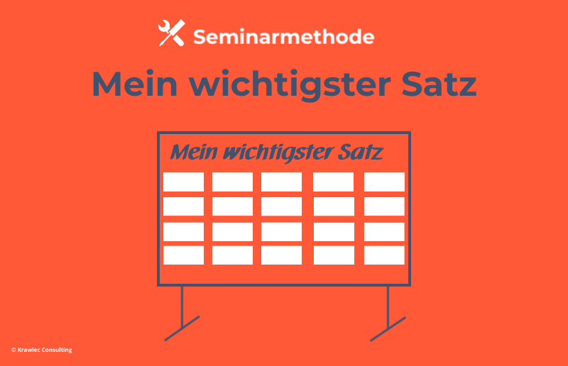 Seminarmethode „Mein wichtigster Satz“: Grafik mit Pinnwand – Methode zur Verdichtung, Reflexion und Sicherung zentraler Erkenntnisse im Training.