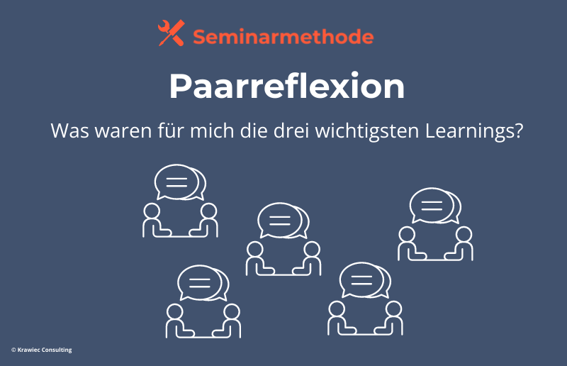 Seminarmethode „Paarreflexion“: Symbolgrafik mit mehreren Zweiergesprächen – Reflexionsmethode zum Austausch über zentrale Learnings im Training.