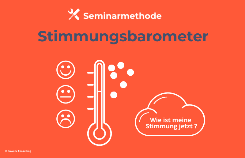 Seminarmethode „Stimmungsbarometer“: Symbolgrafik mit Thermometer und Emoticons – Methode zur Abfrage von Stimmung, Befinden und Energie im Training.