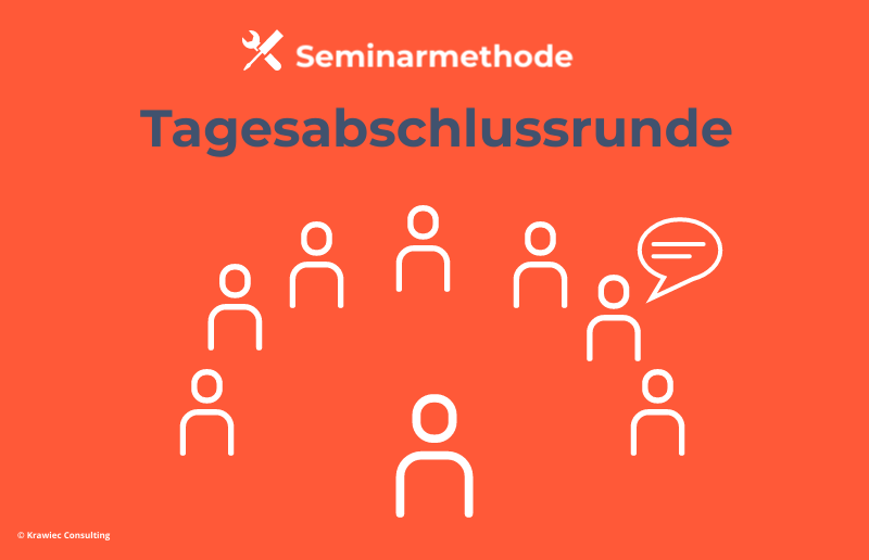 Seminarmethode „Tagesabschlussrunde“: Symbolgrafik mit Teilnehmenden im Kreis – Methode zur gemeinsamen Reflexion und zum Abschluss eines Trainingstages.
