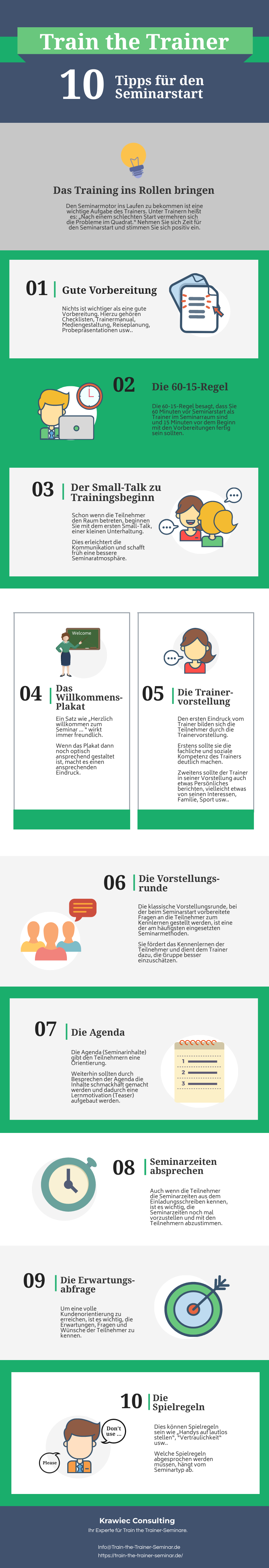 Infografik „10 Tipps für den Seminarstart“ im Train-the-Trainer-Kontext mit praxisnahen Empfehlungen von Vorbereitung bis Spielregeln
