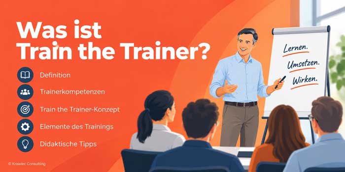 Was ist Train the Trainer? Grafik zur Definition und dem Train-the-Trainer-Konzept