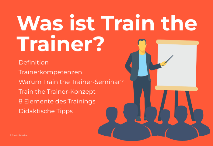 Was ist Train the Trainer? Grafik zur Definition, Trainerkompetenzen und dem Train-the-Trainer-Konzept